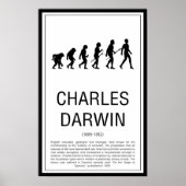Charles Darwin Poster (Voorkant)