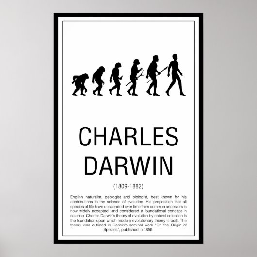 Charles Darwin Poster (Voorkant)
