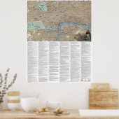Charles Dickens' Londen Poster (Keuken)