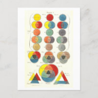  Charles Hayter Kleurendiagram Briefkaart