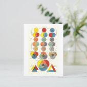  Charles Hayter Kleurendiagram Briefkaart (Staand voorkant)