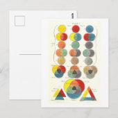  Charles Hayter Kleurendiagram Briefkaart (Voorkant / Achterkant)