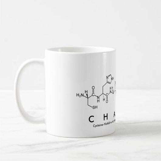 Charles peptide name mok (Links)