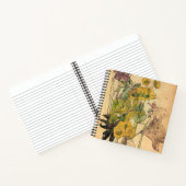 Charles Rennie Mackintosh - Spurge With Yham 1909 Notitieboek (Binnen)