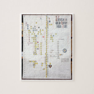 Charles VII, Koning van Frankrijk (1403-61) en Joa Legpuzzel