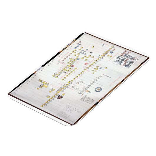 Charles VII, Koning van Frankrijk (1403-61) en Joa Magneet (Linkerzijde)