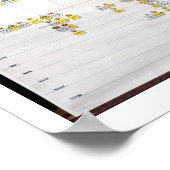 Charles VII, Koning van Frankrijk (1403-61) en Joa Poster (Hoek)