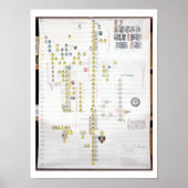 Charles VII, Koning van Frankrijk (1403-61) en Joa Poster (Voorkant)