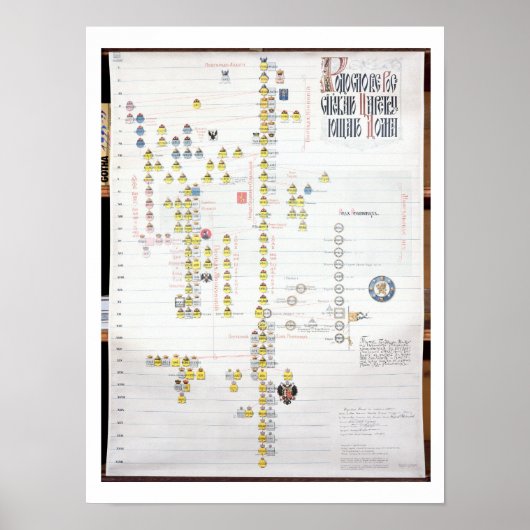 Charles VII, Koning van Frankrijk (1403-61) en Joa Poster (Voorkant)