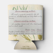 Charles W. Rohrkaste Koelbox ver.2 Blikjeskoeler (Achterkant)