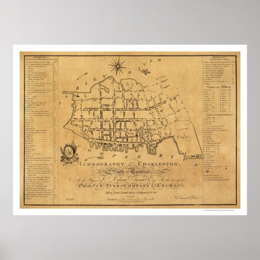 Charleston SC Street Map 1788 Poster (Voorkant)
