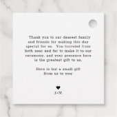 Charleston Skyline | Wedding Welcome Favoriet Bedankjes Labels (Achterkant)