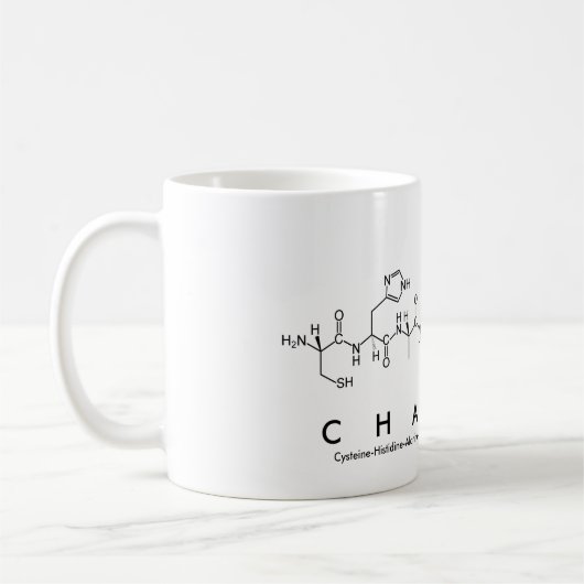 Charley peptide name mok (Links)