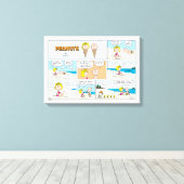 Charlie Brown en Sally Ice Cream op het strand Canvas Afdruk (Insitu (Houten vloer))