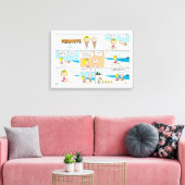 Charlie Brown en Sally Ice Cream op het strand Canvas Afdruk (Insitu (Woonkamer))
