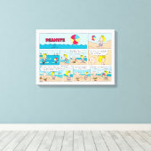 Charlie Brown en Sally op het strand Canvas Afdruk (Insitu (Houten vloer))