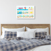 Charlie Brown en Sally op het strand Canvas Afdruk (Insitu (Slaapkamer))