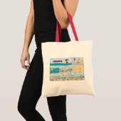 Charlie Brown en Sally op het strand Tote Bag (Voorkant (product))