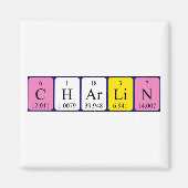 Charlin periodieke lijstnaam magnet (Voorkant)