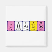 Charlise periodieke table name magnet (Voorkant)