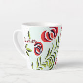 Charlotte-naam, gepersonaliseerde cadeaukunst, aan latte mok (Linkerhoek)