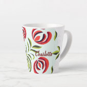 Charlotte-naam, gepersonaliseerde cadeaukunst, aan latte mok (Rechterhoek)