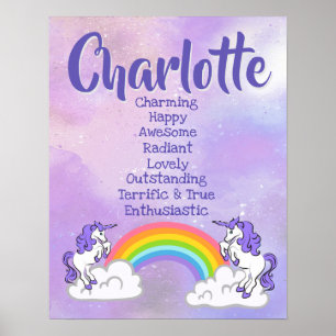 Charlotte Name Poster