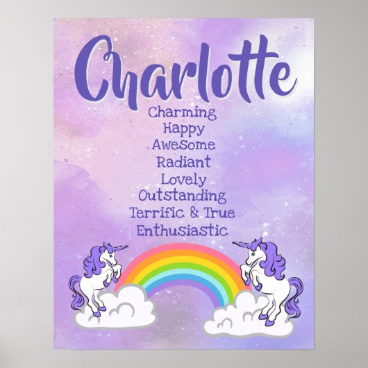 Charlotte Name Poster (Voorkant)