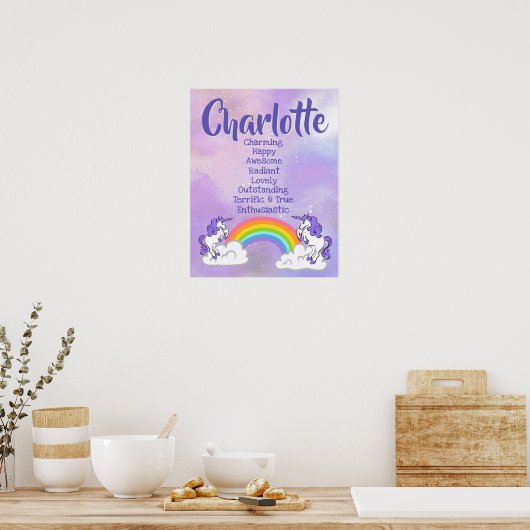 Charlotte Name Poster (Keuken)
