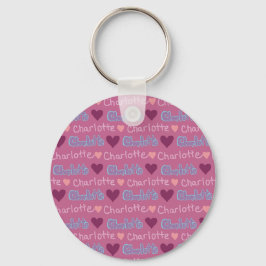 Charlotte  sleutelhanger