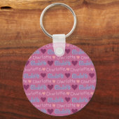 Charlotte  sleutelhanger (Voorkant)
