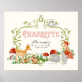 Charlotte Top 100 Baby Names Girls Newborn Nursery Poster (Voorkant)