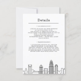 Charlotte Wedding | Gegevens van bezoeker Kaart