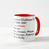 Charlton Athletic Cup winnaars mok 1947 (Voorkant rechts)