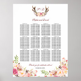 Charm Blush Bloemen Antlers Trouwstoel Grafiek Poster
