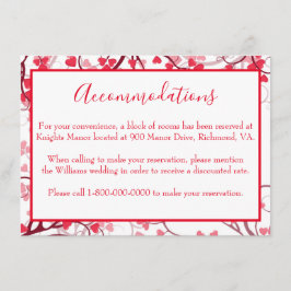 Charmante Accommodaties Rode Harten Informatiekaartje