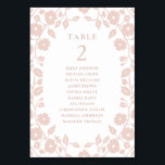 Charmante Blush Folk Bloemen Zitting Grafiek Kaart<br><div class="desc">Begeleid uw gasten in stijl met deze stijlvolle, romantische kaart met het nummer van de bruiloftstafel, met hetzelfde charmante, stoffige, roze blozende, folklorale lijst in folkloristische stijl dat prachtig coördineert met uw uitnodigingssuite. De handgetekende bloemrand voegt een romantische, artistieke toets toe terwijl het ontwerp schoon en gemakkelijk te lezen blijft....</div>