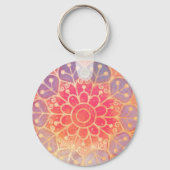 Charmante Sleutelhanger (Voorkant)