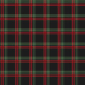 Charmante Tartan Gooi voor Classic Christmas Decor Fleece Deken