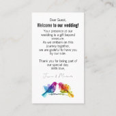 Charmante unieke Rainbow Lovebirds Plaatskaartje (Achterkant)