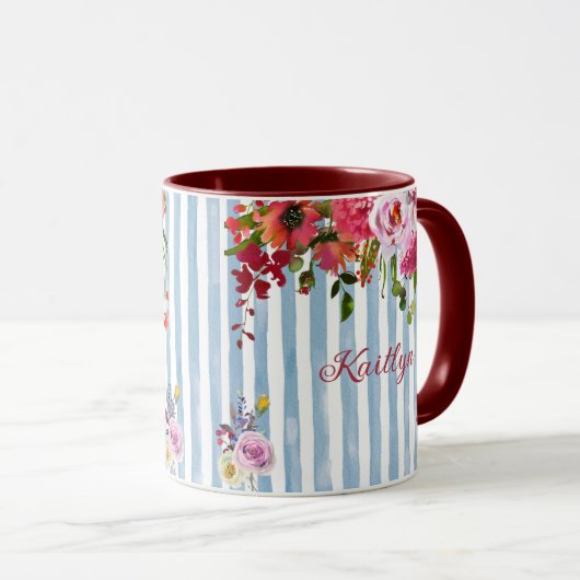 CHARMANTE WATERVERF NAAM ELEGANTE BLOEMEN MOK (Voorkant rechts)