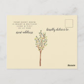 Charmerhuis | Briefkaart "Verhuisaankondiging" (Achterkant)