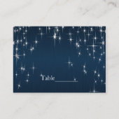 Charming Star Struck Wedding | Navy Blue Plaatskaartje (Achterkant)
