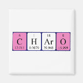 Charo periodieke table name magnet (Voorkant)