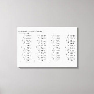 Chart of Decimal Fraction Equivalents Mathematics Canvas Afdruk