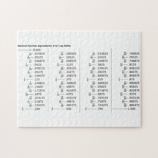 Chart of Decimal Fraction Equivalents Mathematics Legpuzzel (Horizontaal)