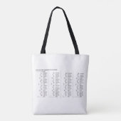 Chart of Decimal Fraction Equivalents Mathematics Tote Bag (Achterkant)