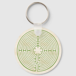 Chartres Labyrinth Green Sleutelhanger