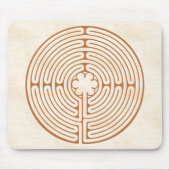 Chartres Labyrinth Muismat (Voorkant)