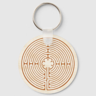 Chartres Labyrinth Sleutelhanger